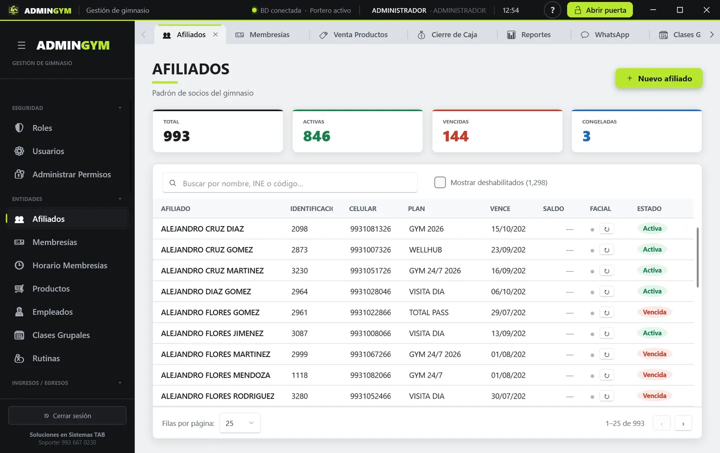 Padrón de socios de AdminGYM con totales de activos, vencidos y congelados, y el estado de cada membresía.