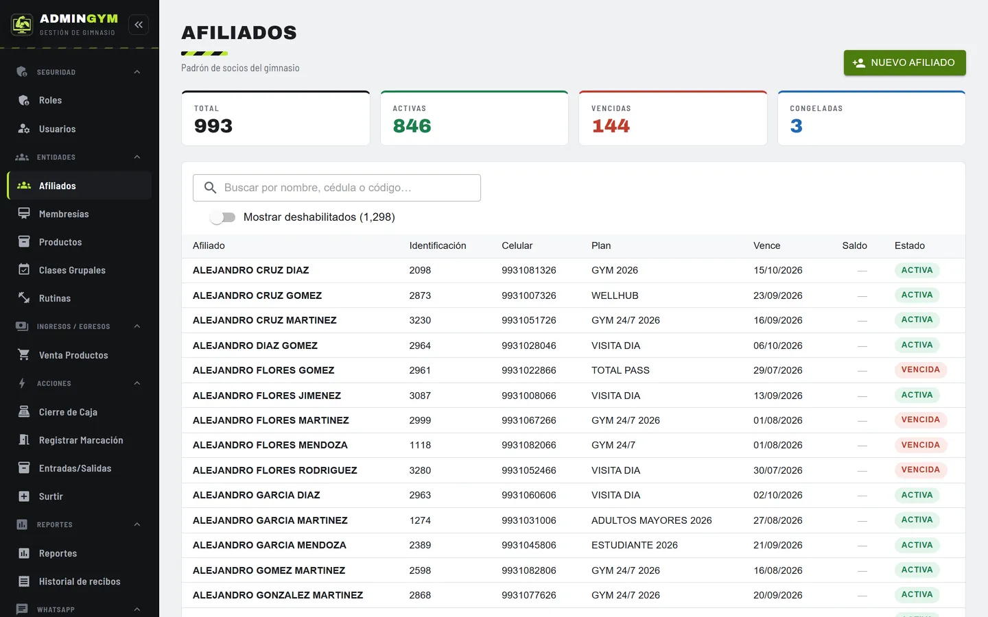Panel web de AdminGYM abierto en una computadora, mostrando el padrón de socios con sus totales.